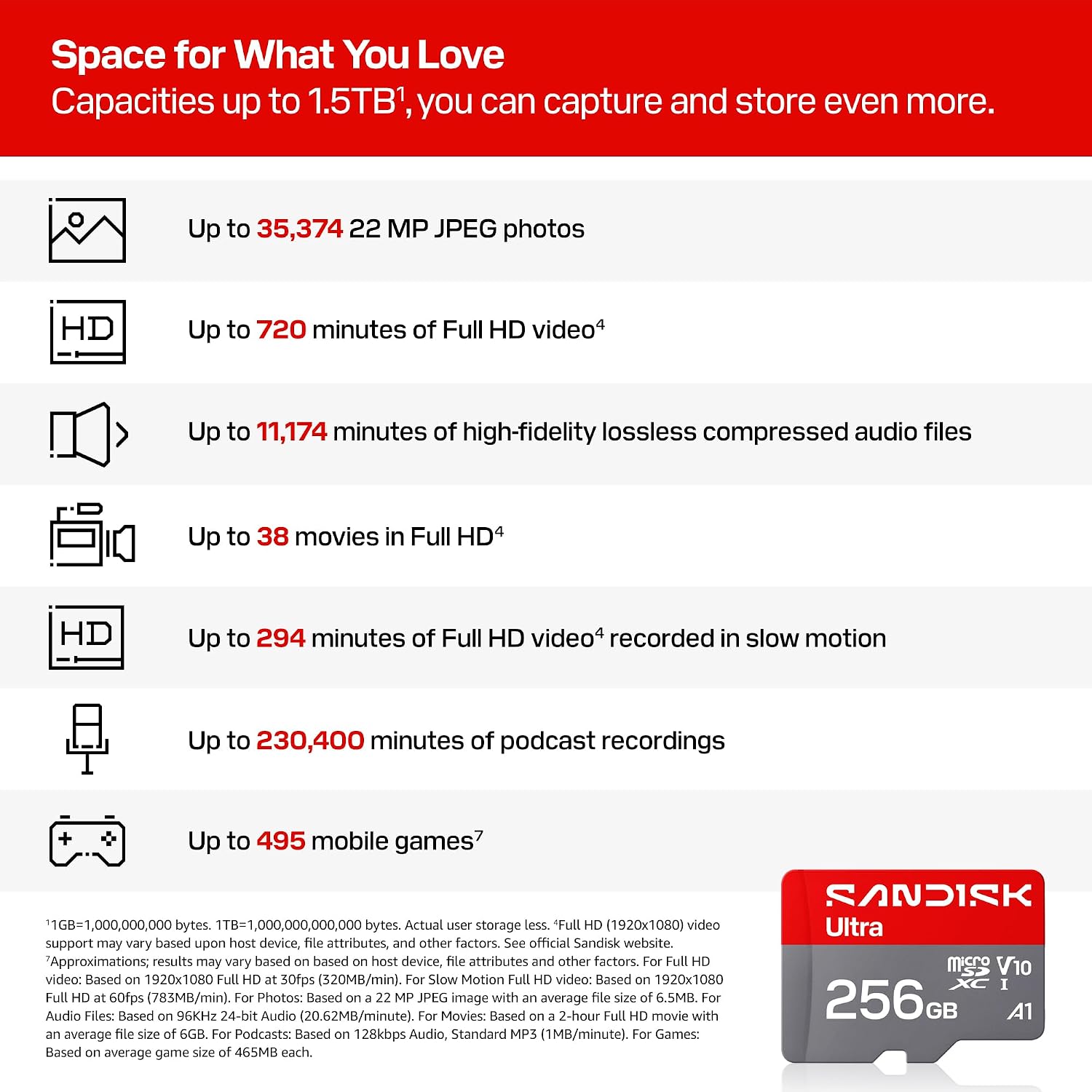 SANDISK 256GB Ultra microSD Card + Adapter, Up to 195MB/s Read Speeds | UHS-I, Full HD, V10, C10, U1, A1, Ideal for Android Smartphones, Tablets, Cameras, Laptops - SDSQUJQ-256G-GZ6MA - Image 3
